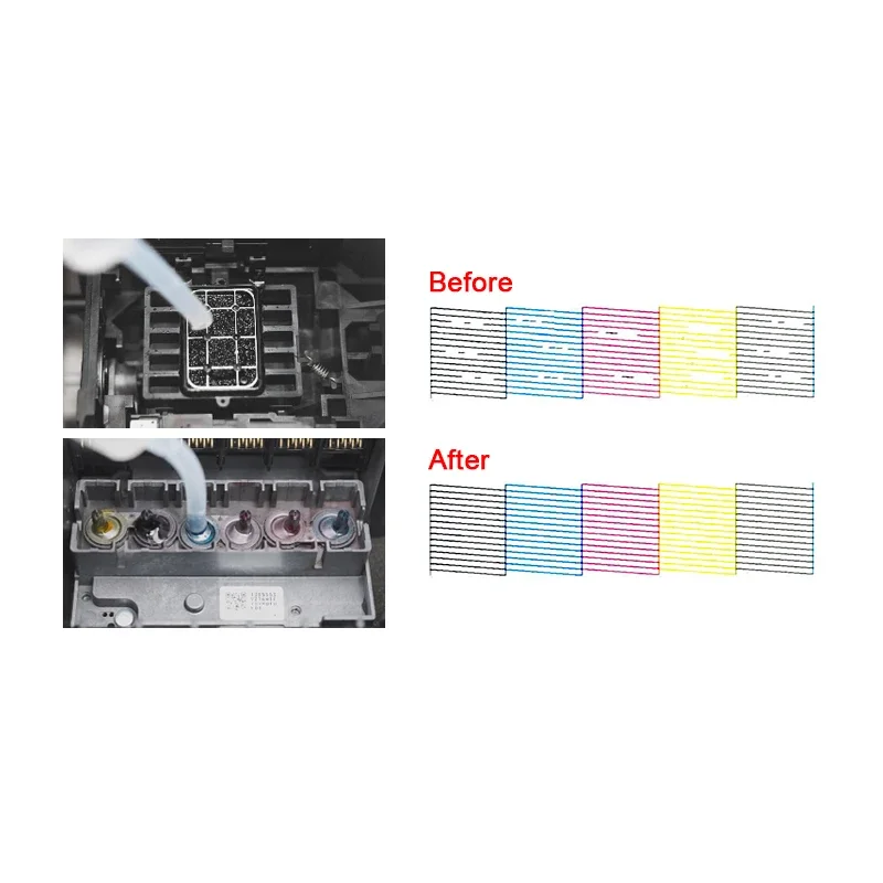 Solution de nettoyage d'encre  - Eco Solvent Ink Cartridge avis et prix